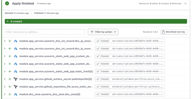 Cómo desplegar tu sitio web con Azure Static Web Apps y Terraform