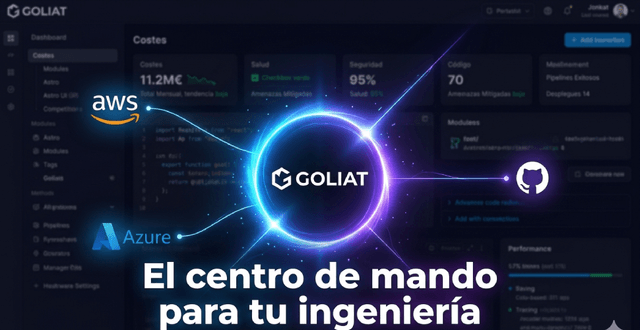 Cómo este panel potencia el trabajo con Azure y por qué aprovechar la IA