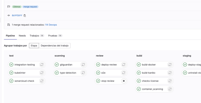 Desplegar app en Okteto con Gitlab CI III