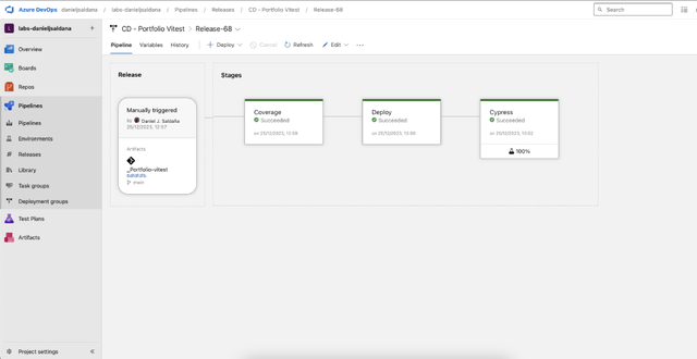 Despliega tu web fácil con Azure Static Web Apps