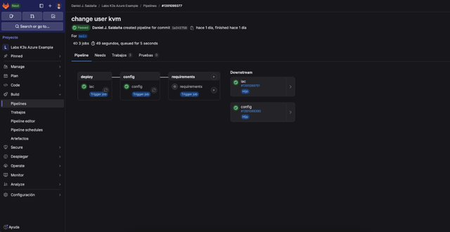 Despliegue de K3s en Azure utilizando GitLab CI