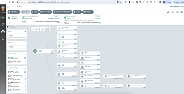 Dominando GitOps con ArgoCD: Una guía práctica para kubernetes